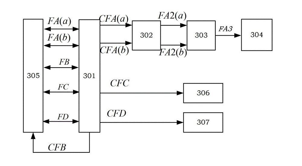 Fast electromagnetic compatibility test and diagnosis system with quantization electromagnetic interference