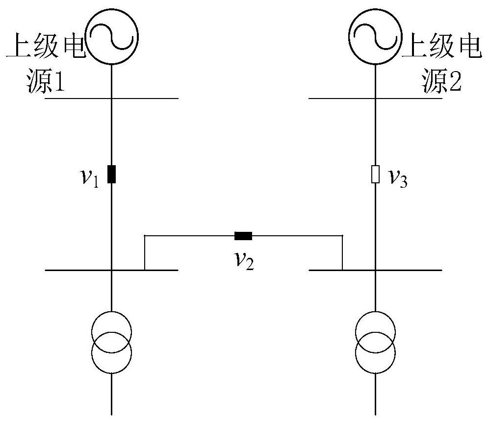 Method for evaluating reliability of power transmission and distribution network, terminal and storage medium