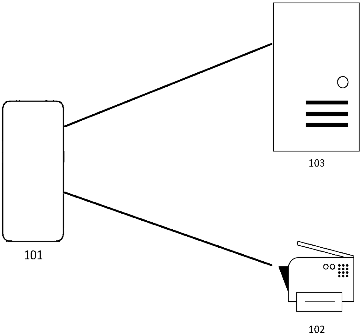 Spot check method and related device