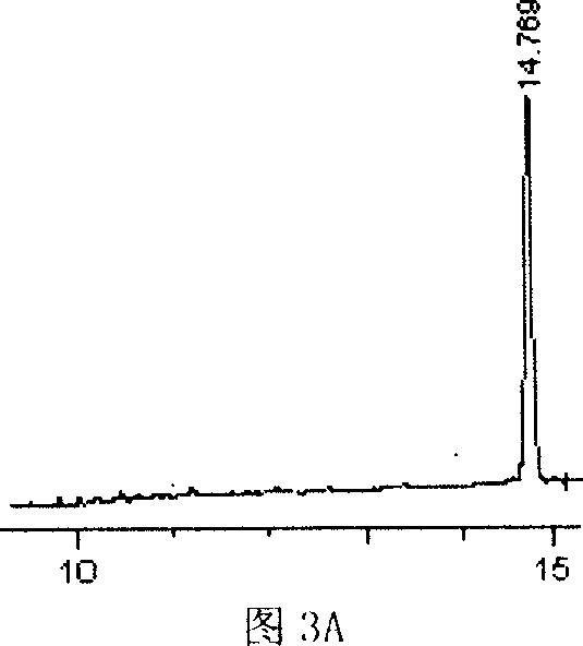 Pichia pastoris omega3-fatty acid dehydrogenase promoter sequence and use thereof