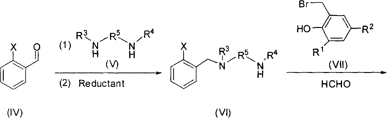 Similar salan monophenol ligand metal complexes as well as preparation method and application thereof