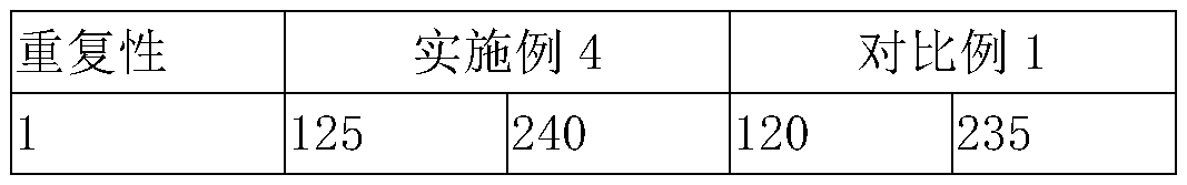 Method for coupling carboxyl microspheres with amino groups, sensitizing latex and kit