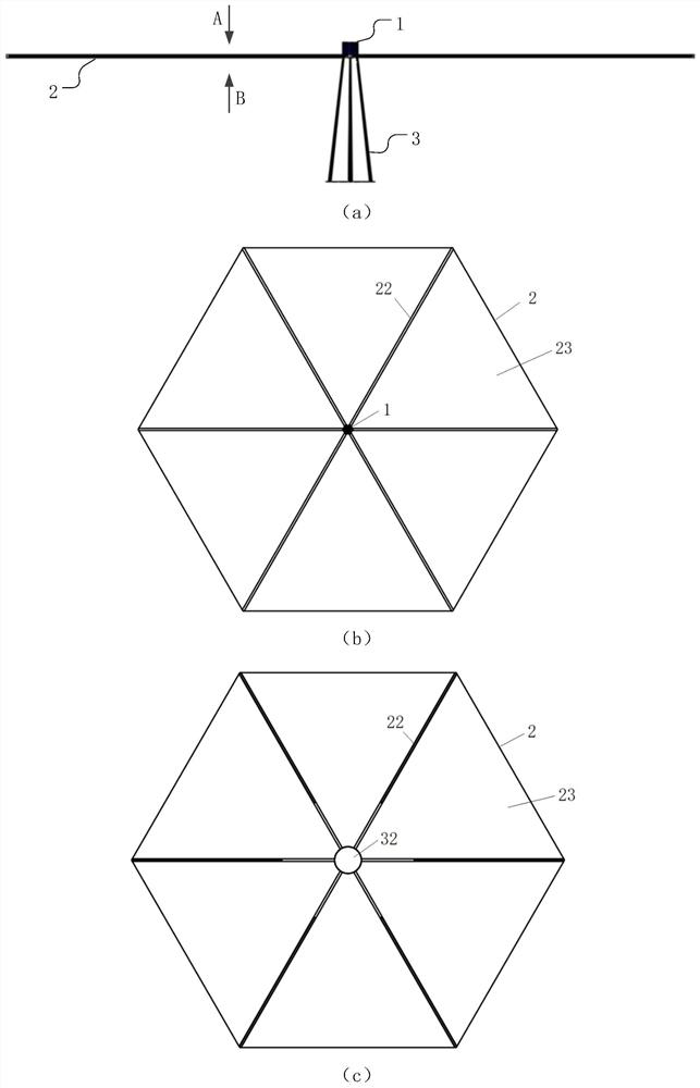 thin film spacecraft