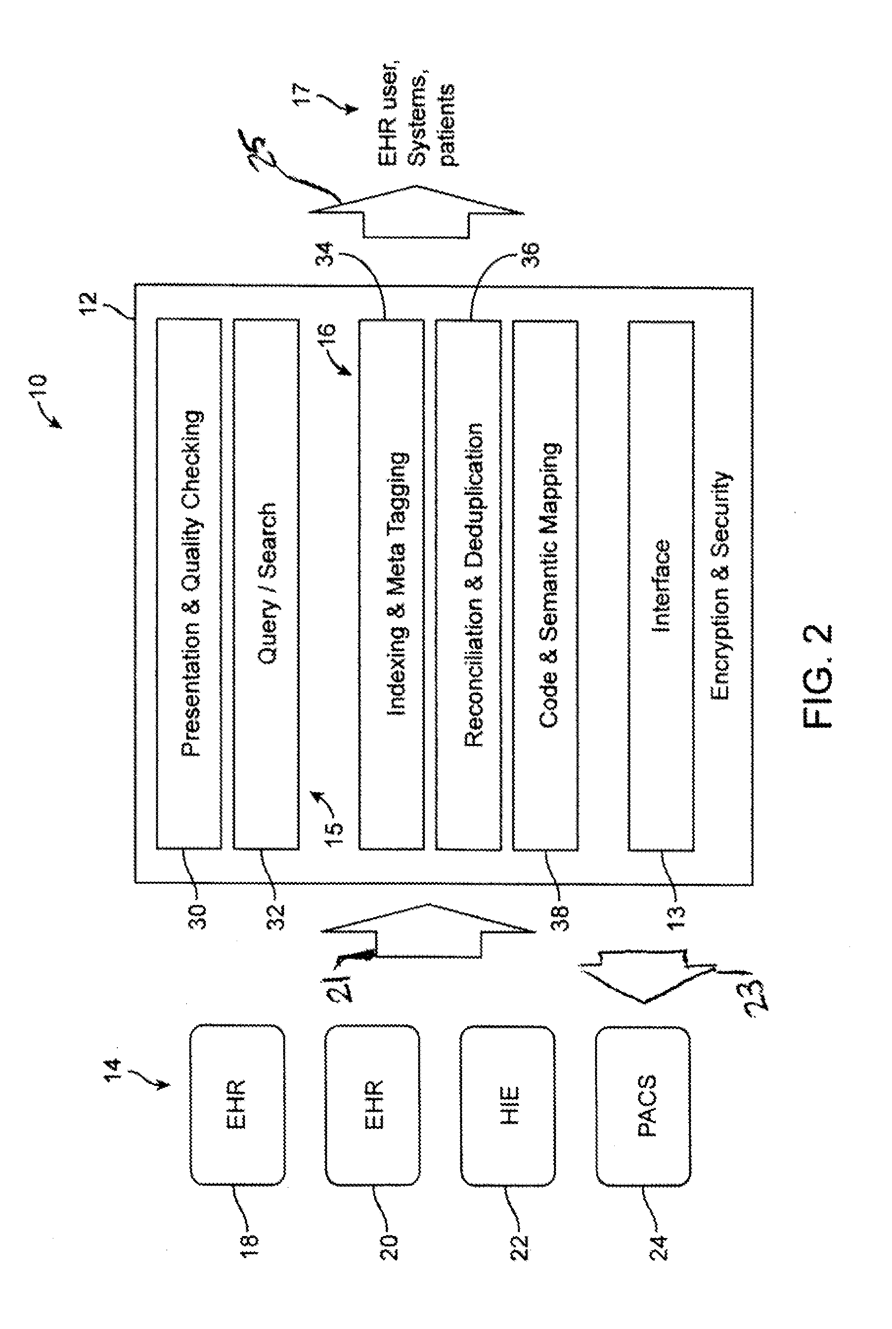 System and method for optimizing and routing health information