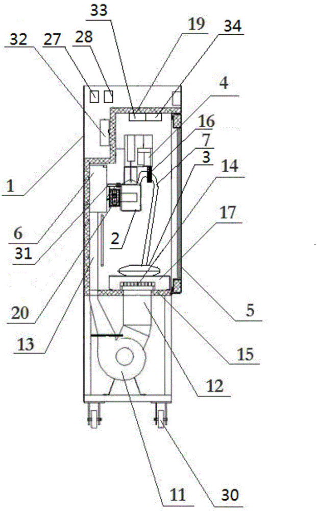 Cryoprecipitation preparation instrument