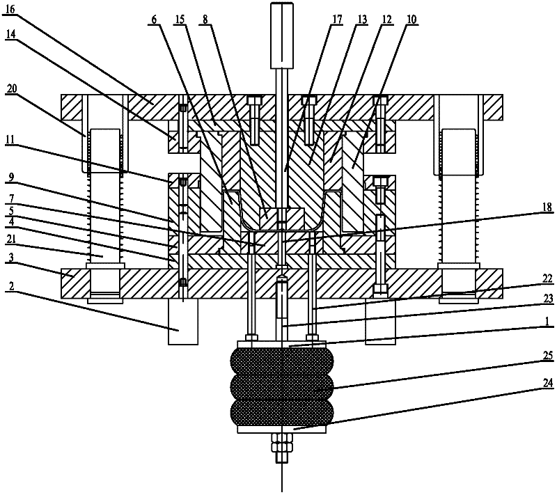 One-piece forming die with multiple functions