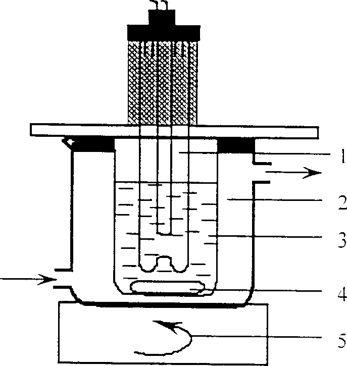 Evaluation method for nano powder material light catalysis property