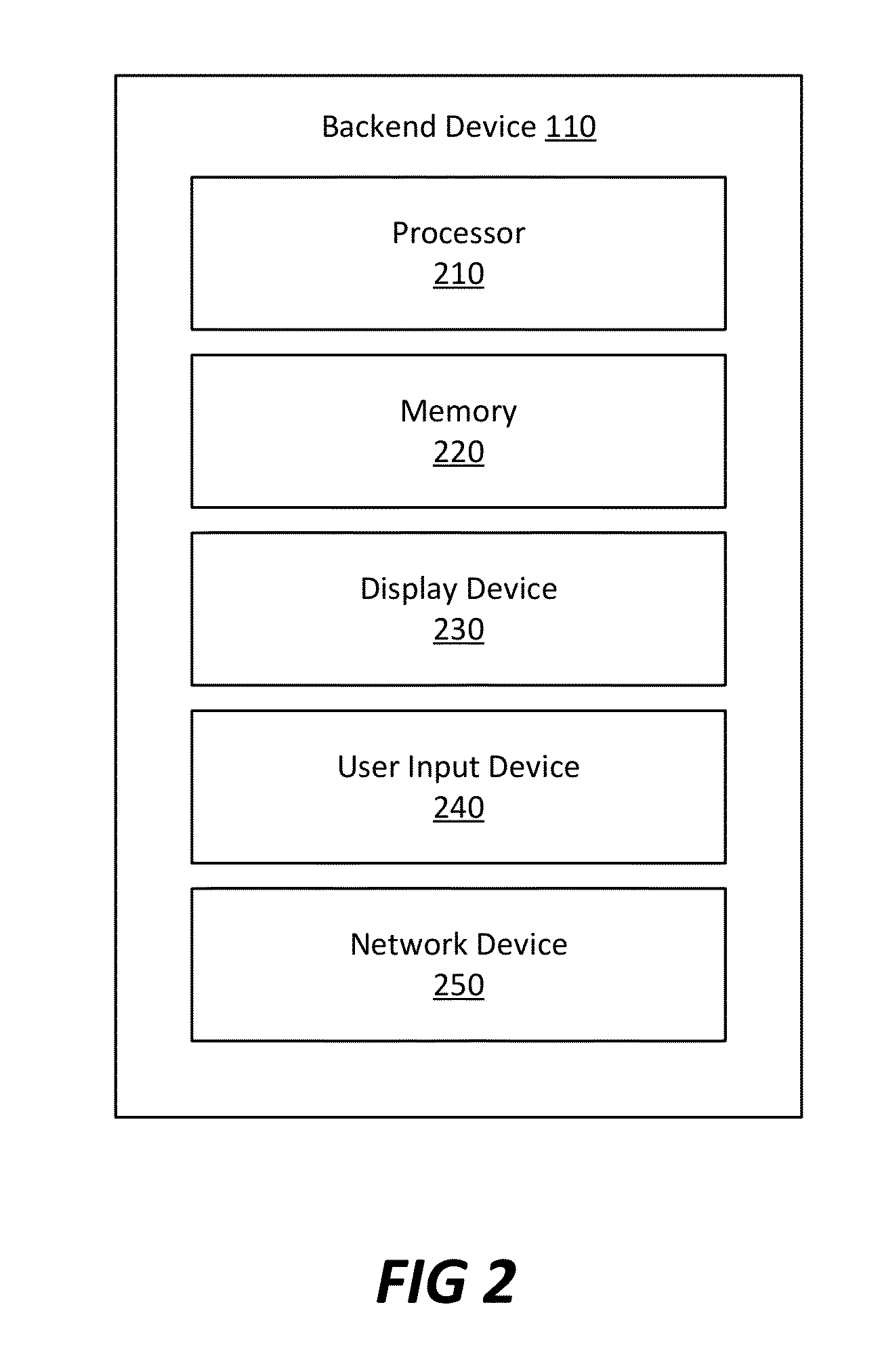 Event and staff management systems and methods