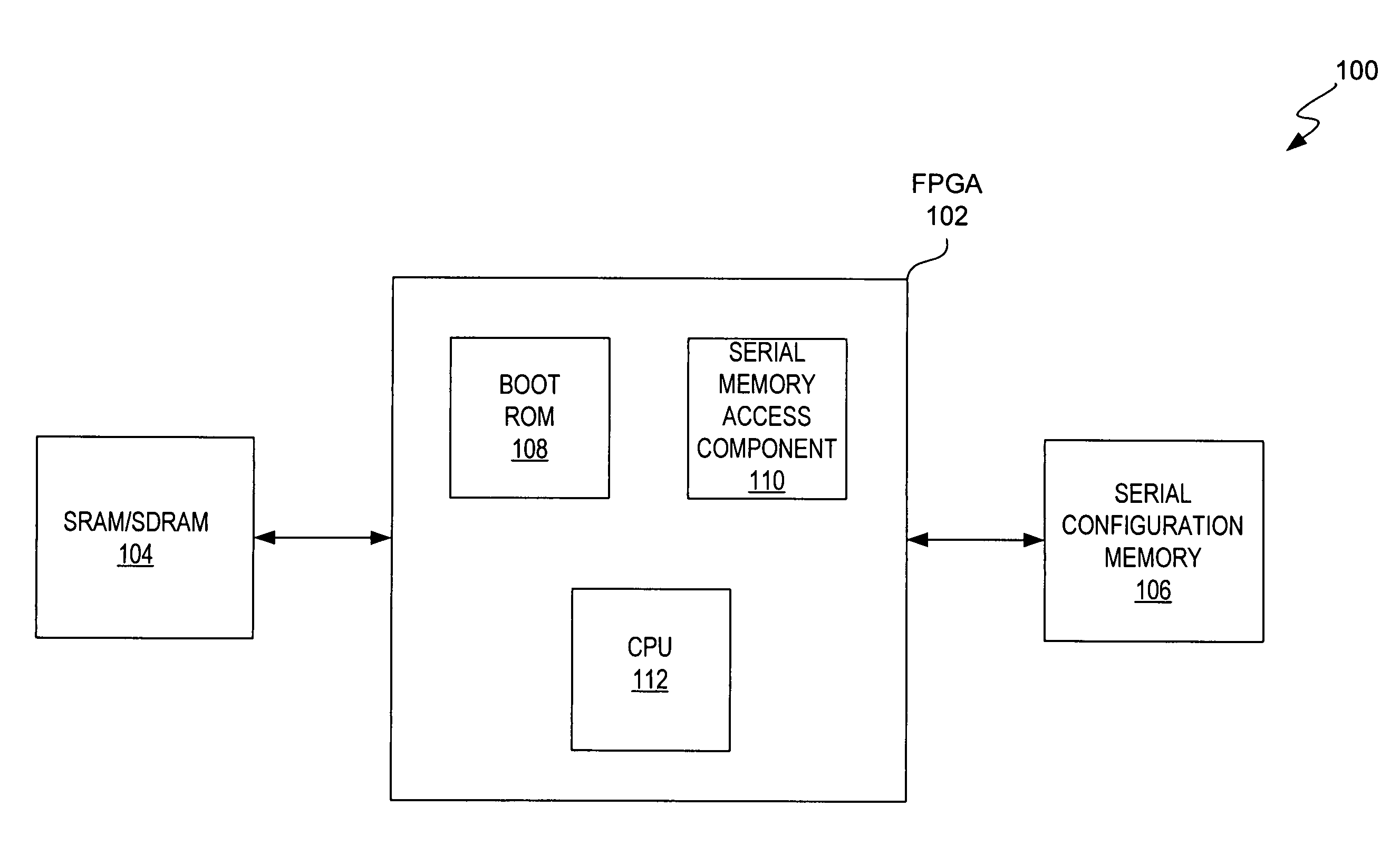 Booting mechanism for FPGA-based embedded system