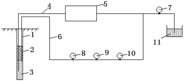 A loading system for drilling high pressure water test