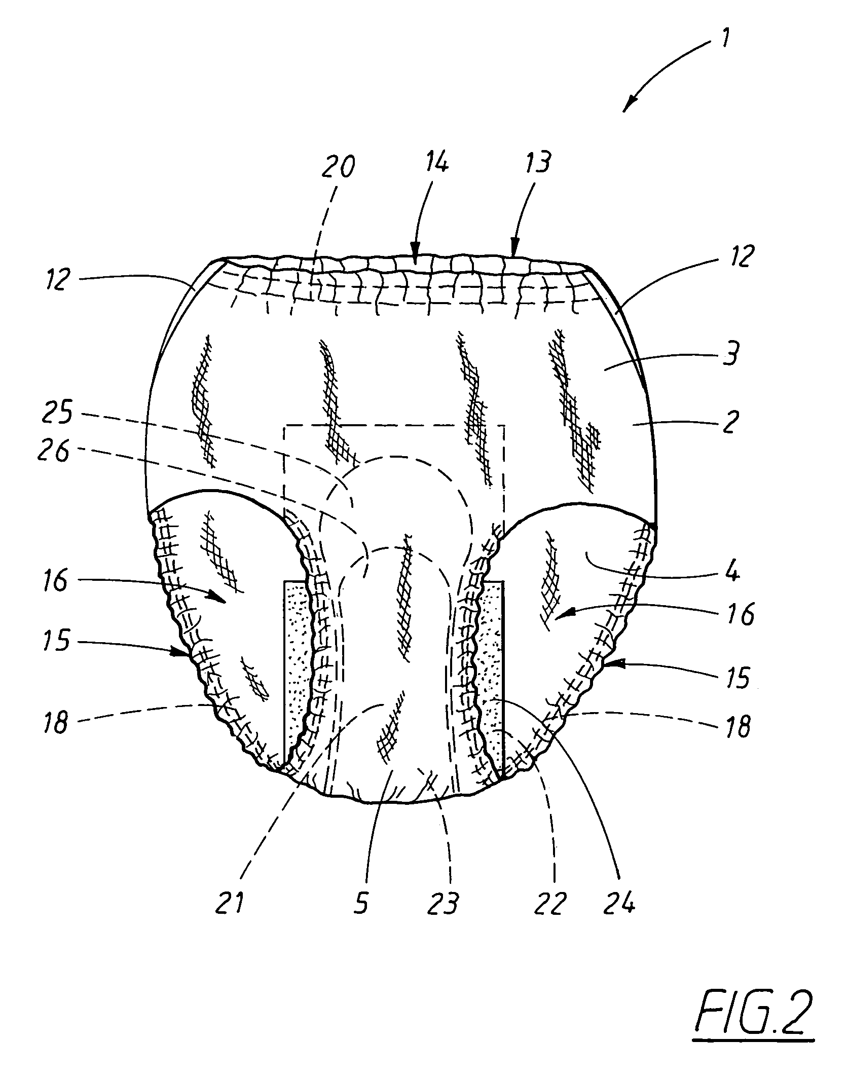 Pant-shaped article with improved fit