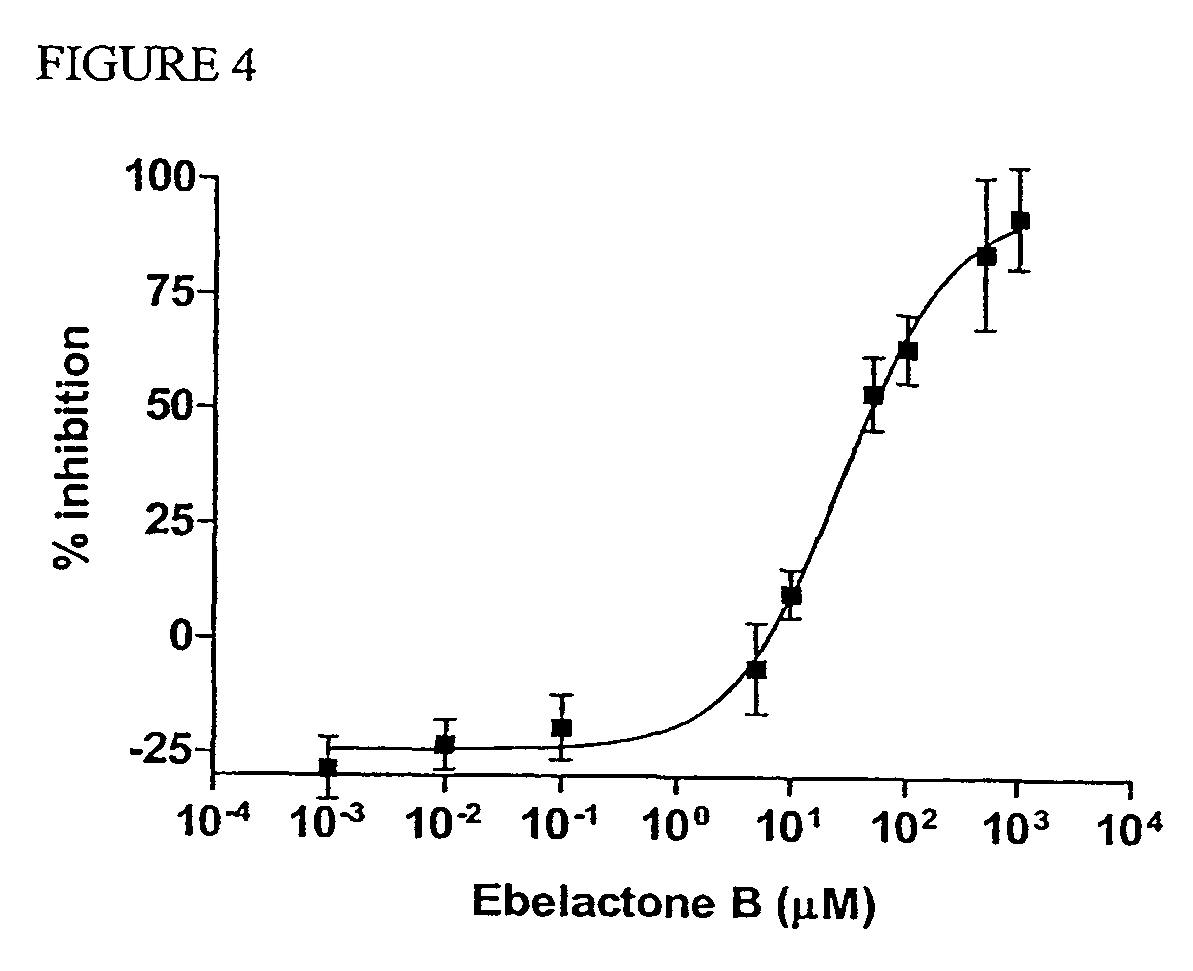 Biotin-peg-substrate for a lipase assay