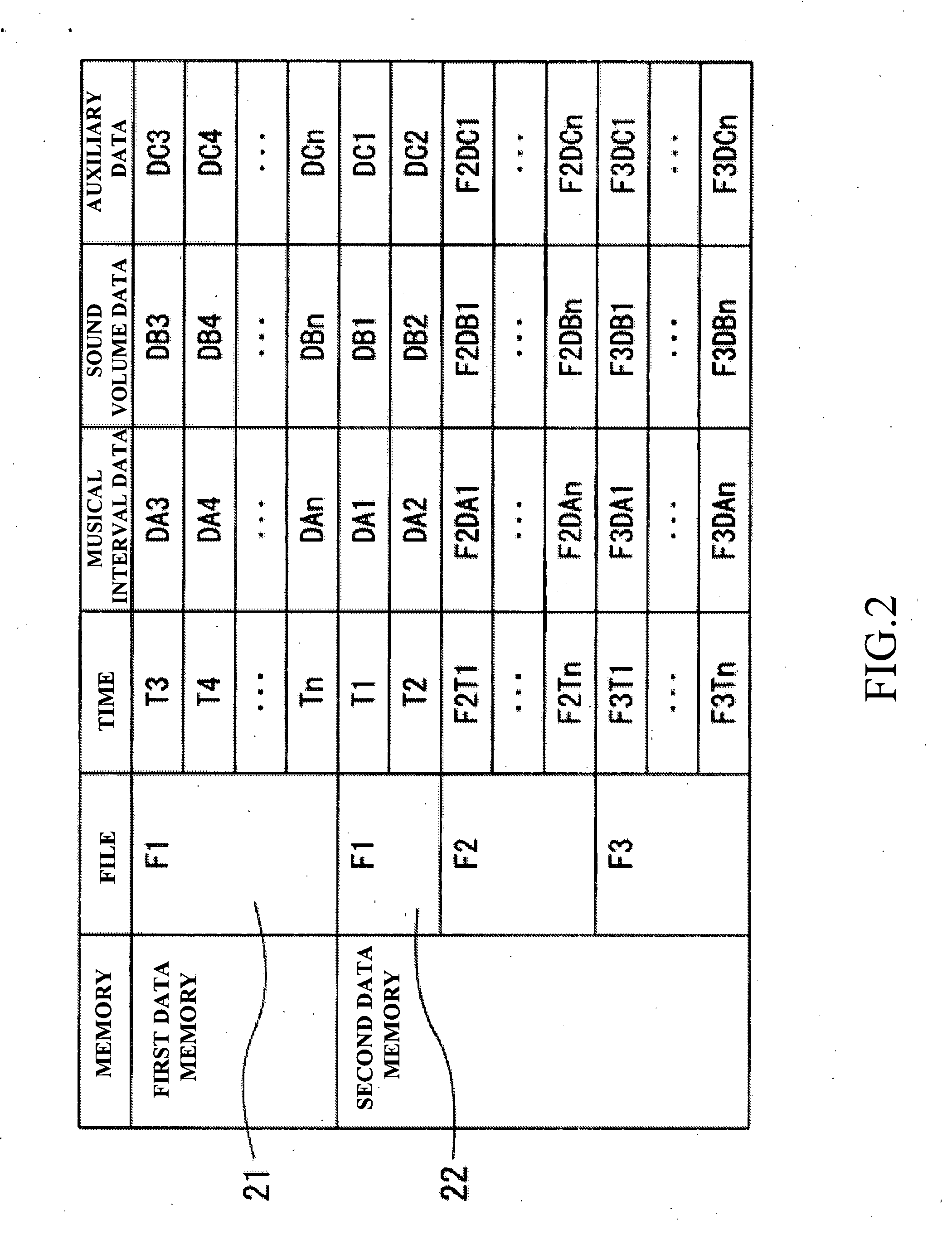 Music practice supporting appliance