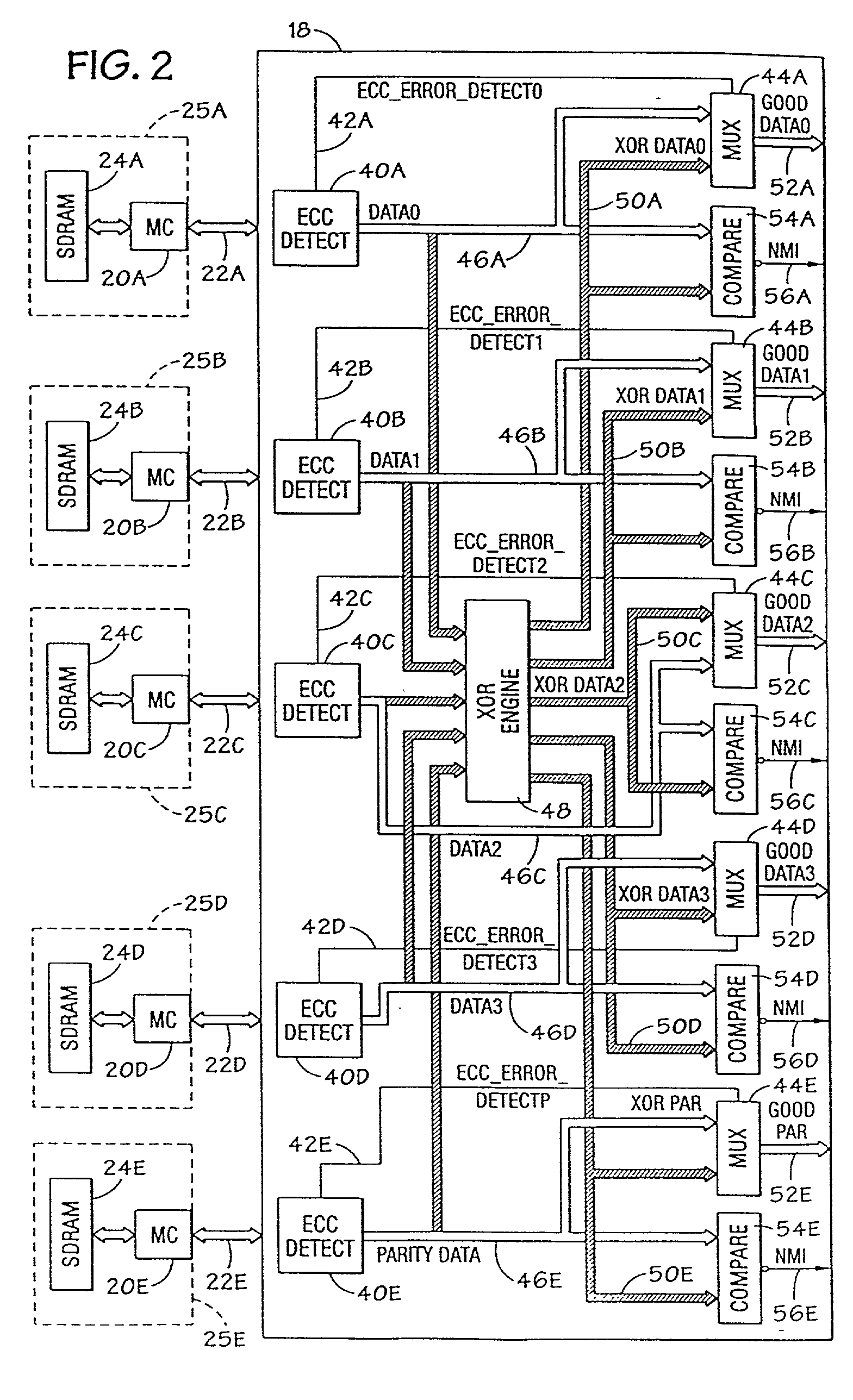 Memory latency and bandwidth optimizations