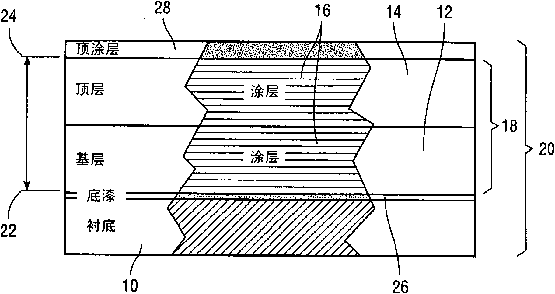 High temperature substrate protective structure