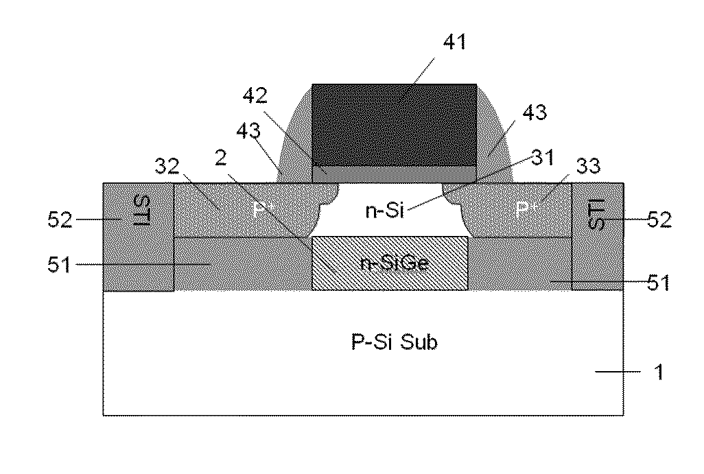 Mos device for eliminating floating body effects and self-heating effects