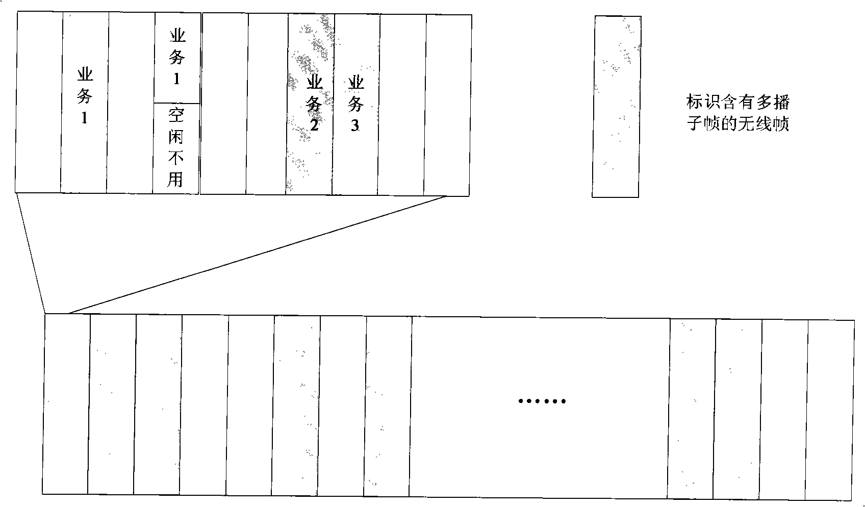 Self-adaptive allocation system and method for broadcasting multicast radio resources