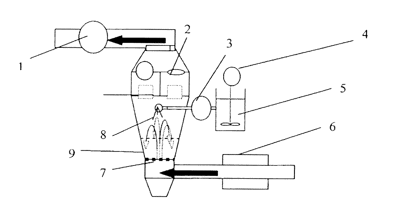 Pharmaceutical Composition Comprising Pimobendan