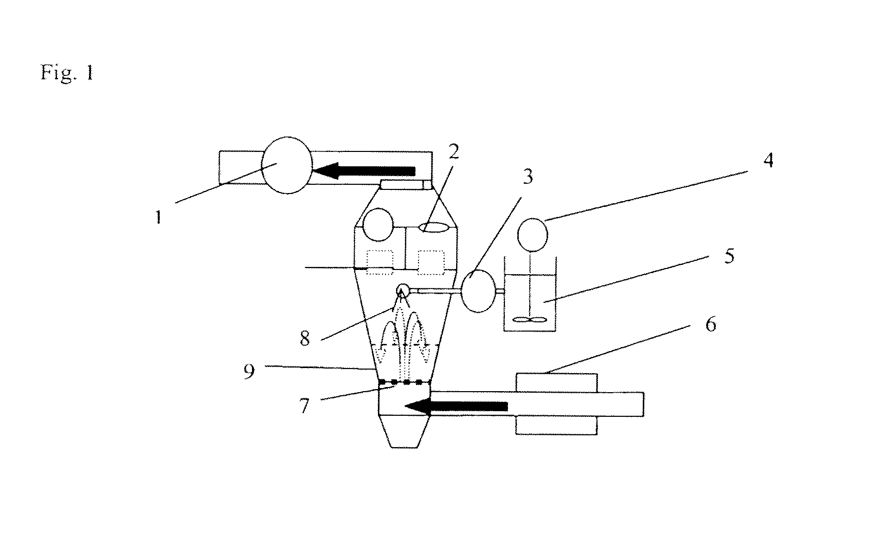 Pharmaceutical Composition Comprising Pimobendan