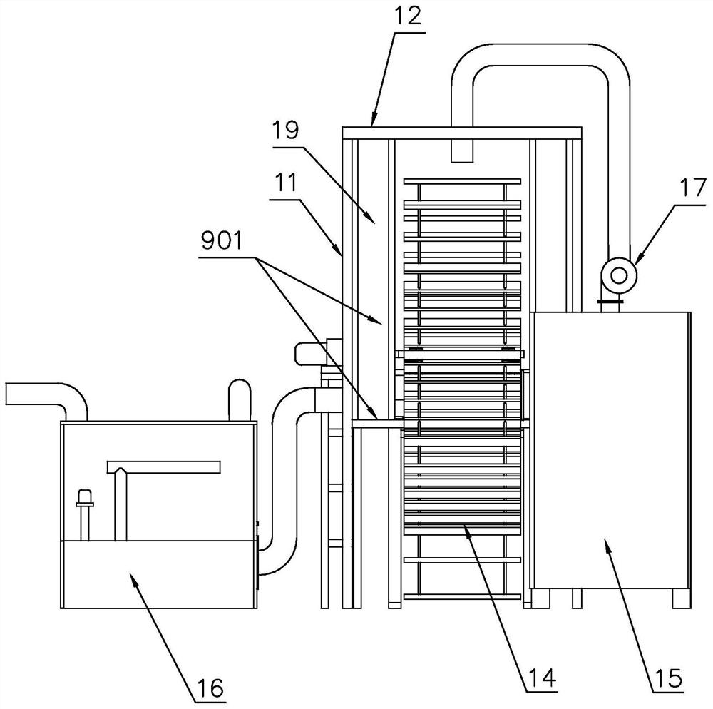 An environmentally friendly and efficient veneer drying device