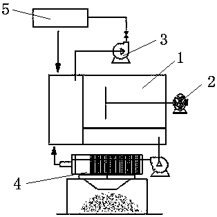 A baffle desulfurization liquid circulation device in a flue gas desulfurization system and its application method