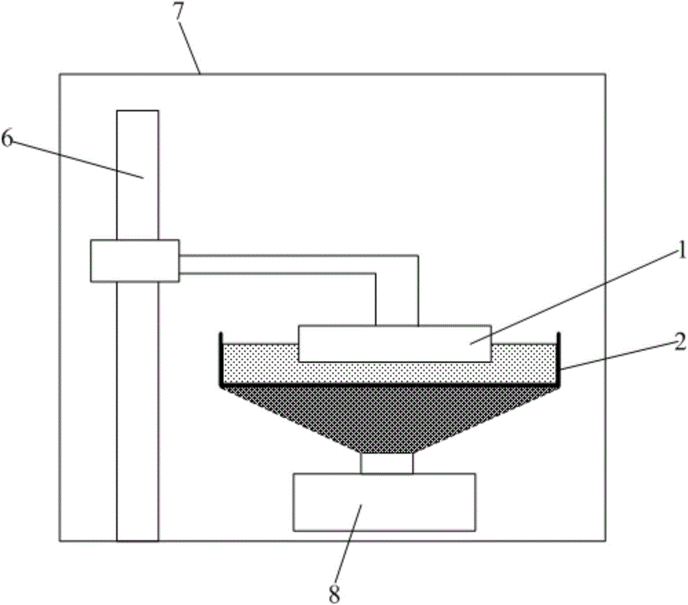 Three-dimensional printing device and three-dimensional printing method