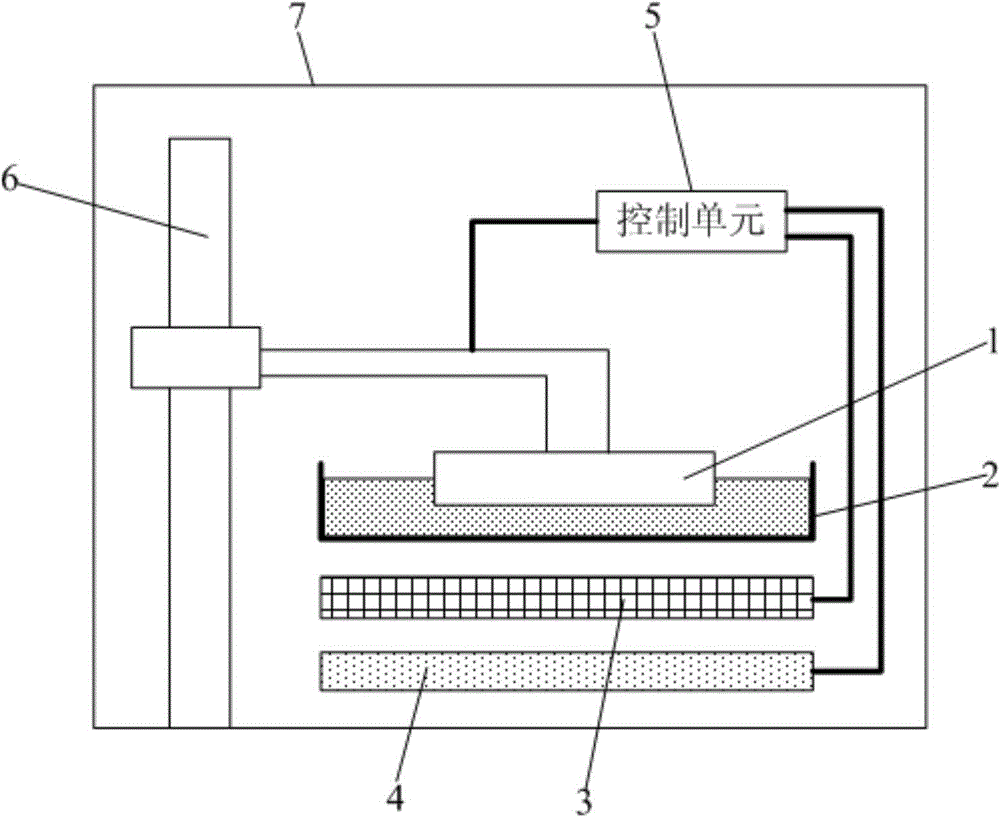 Three-dimensional printing device and three-dimensional printing method