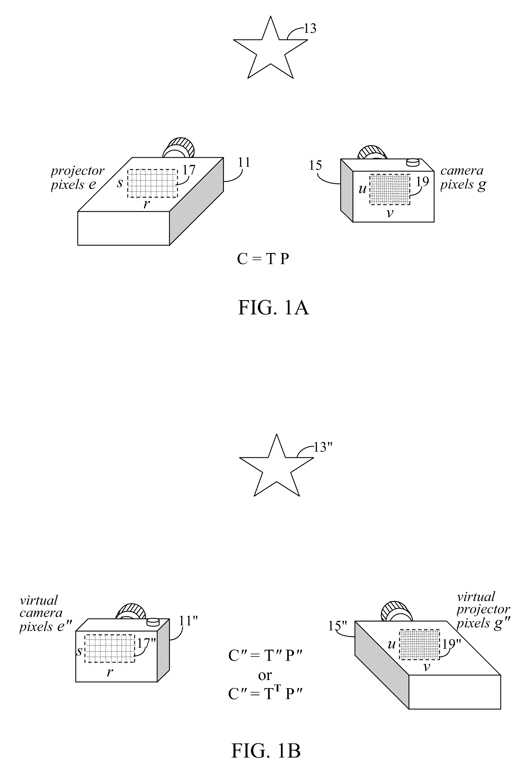 One-Touch Projector Alignment for 3D Stereo Display