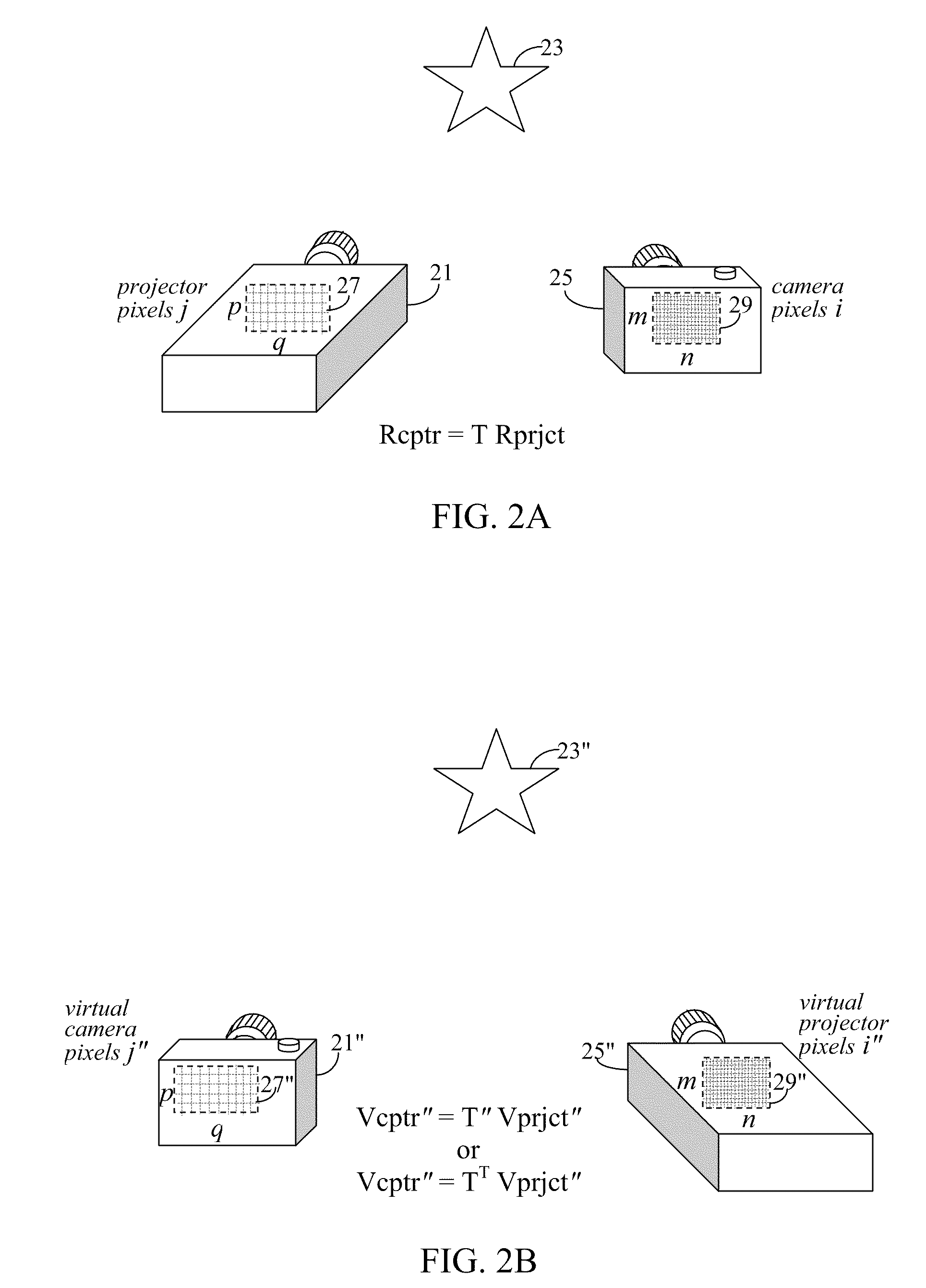 One-Touch Projector Alignment for 3D Stereo Display