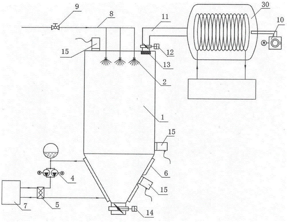 Vacuum spray-freezing granulation device and method thereof