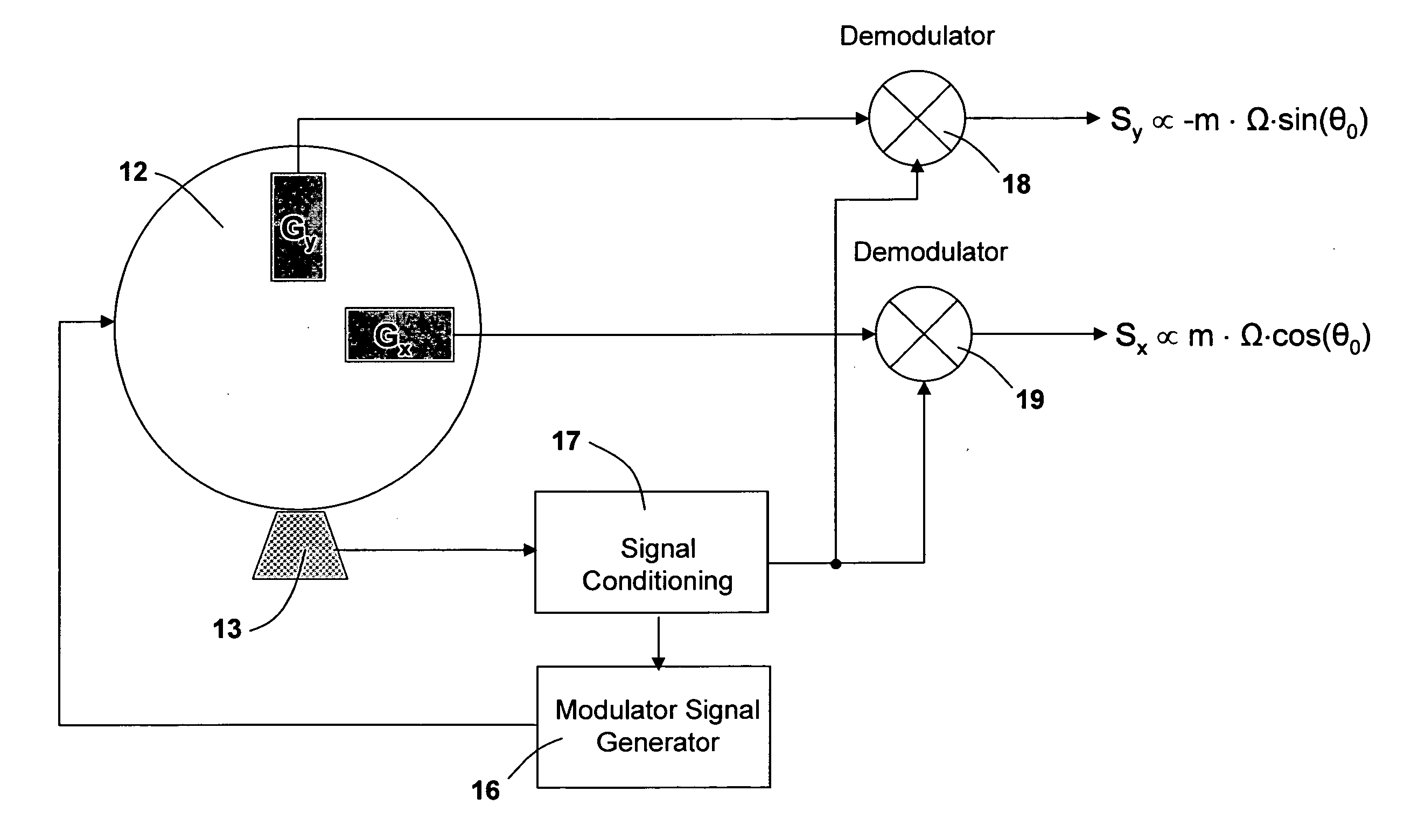 Inertial measurement system and method with bias cancellation