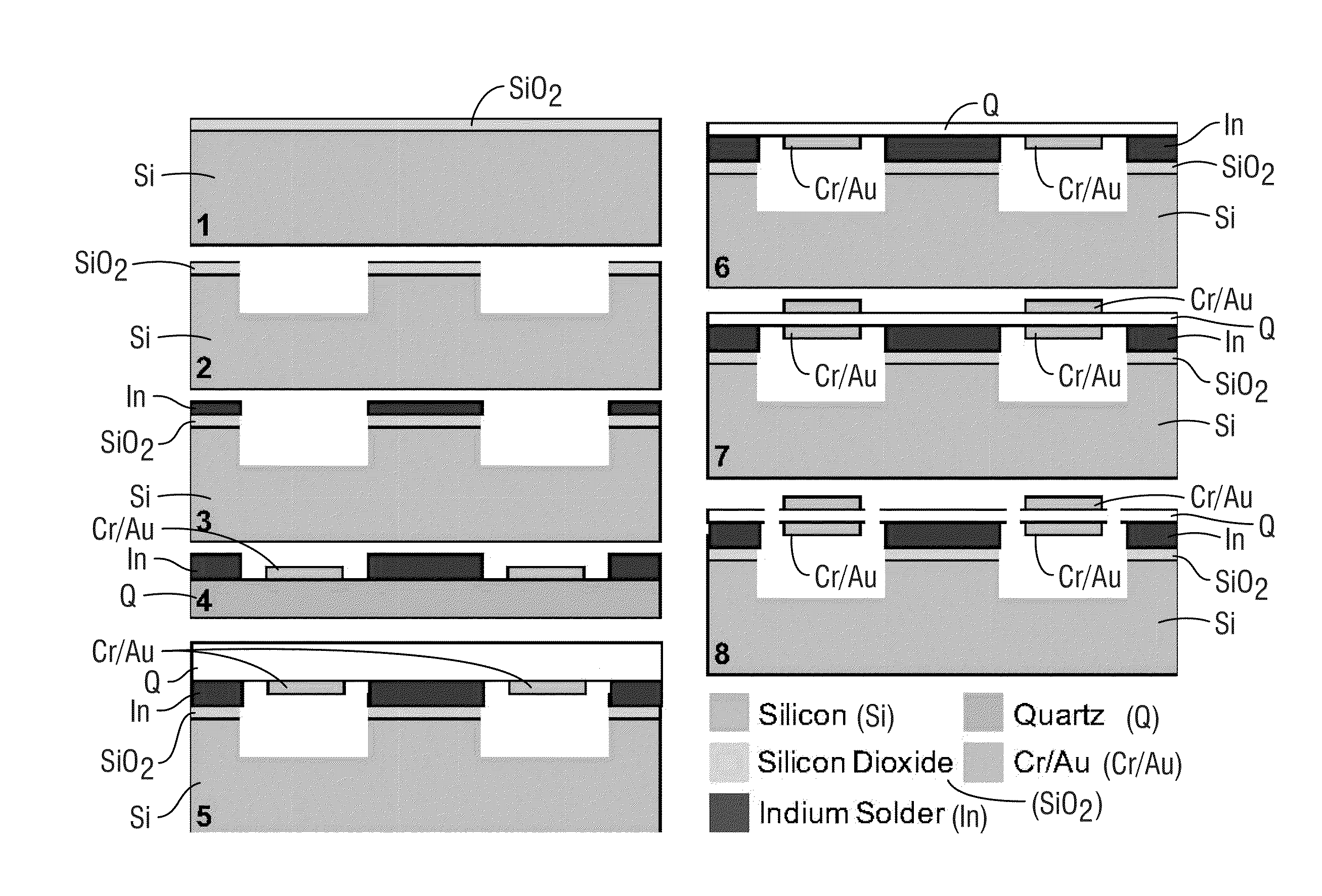 Methods and apparatus for ultra-sensitive temperature detection using resonant devices