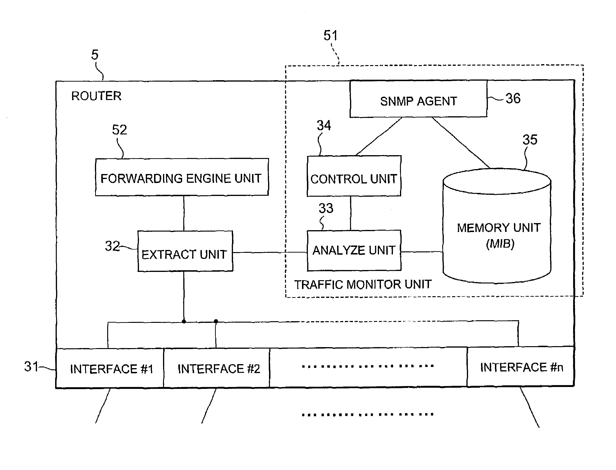 Network traffic monitoring system and monitoring method