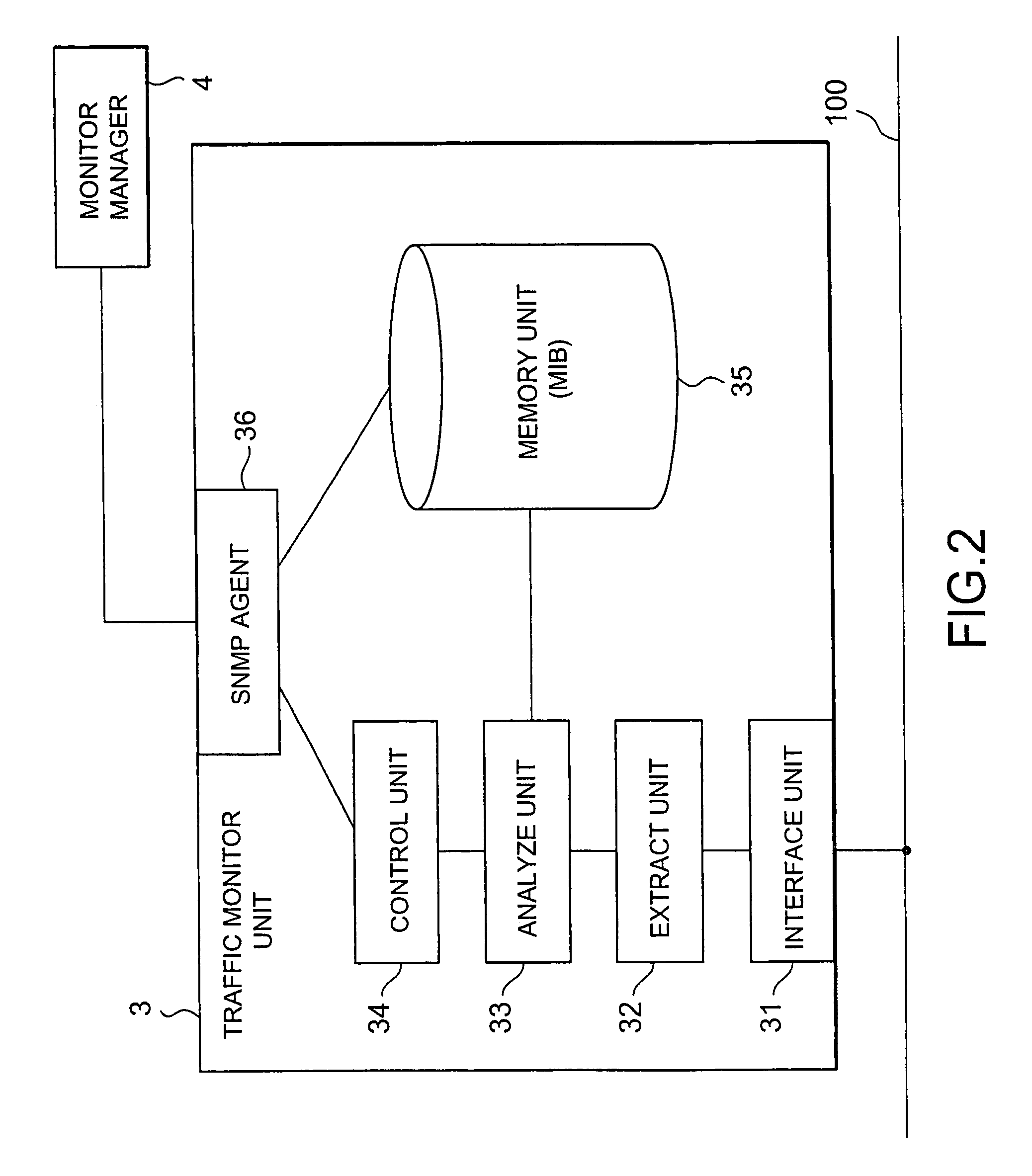 Network traffic monitoring system and monitoring method