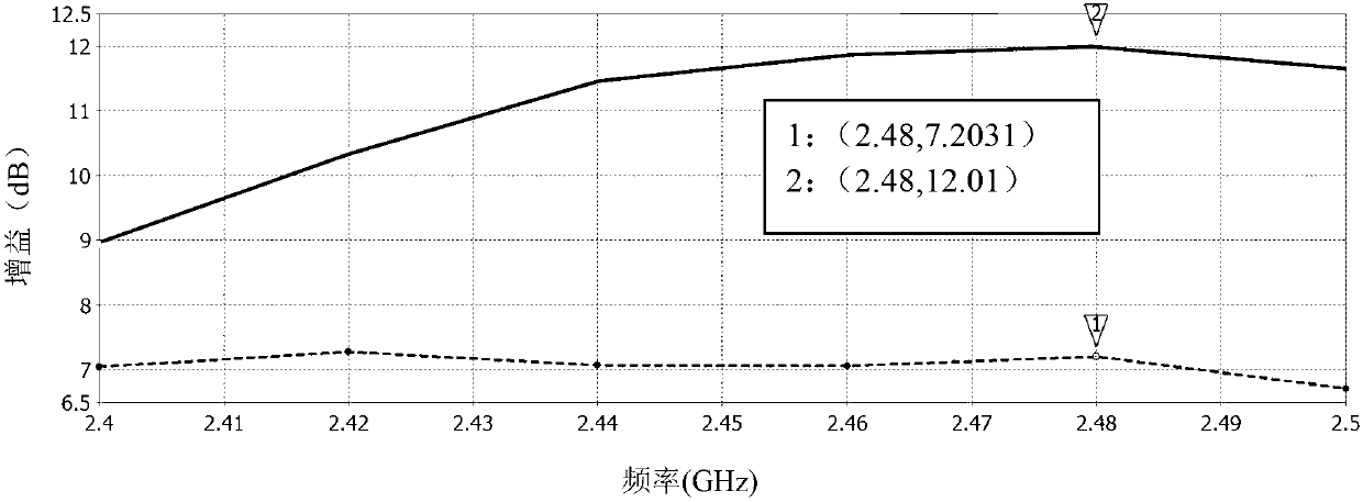 High-gain metamaterial antenna housing and antenna system