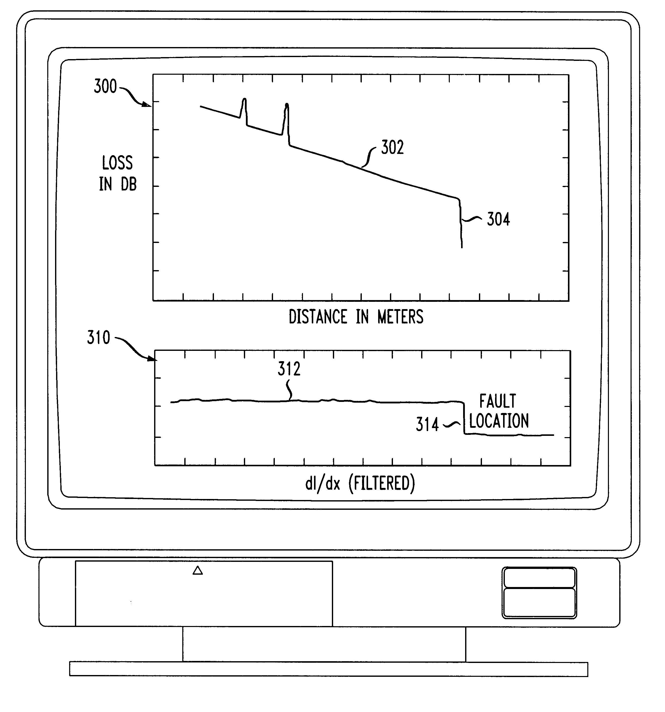 Method and apparatus for optical time domain reflectometry (OTDR) analysis