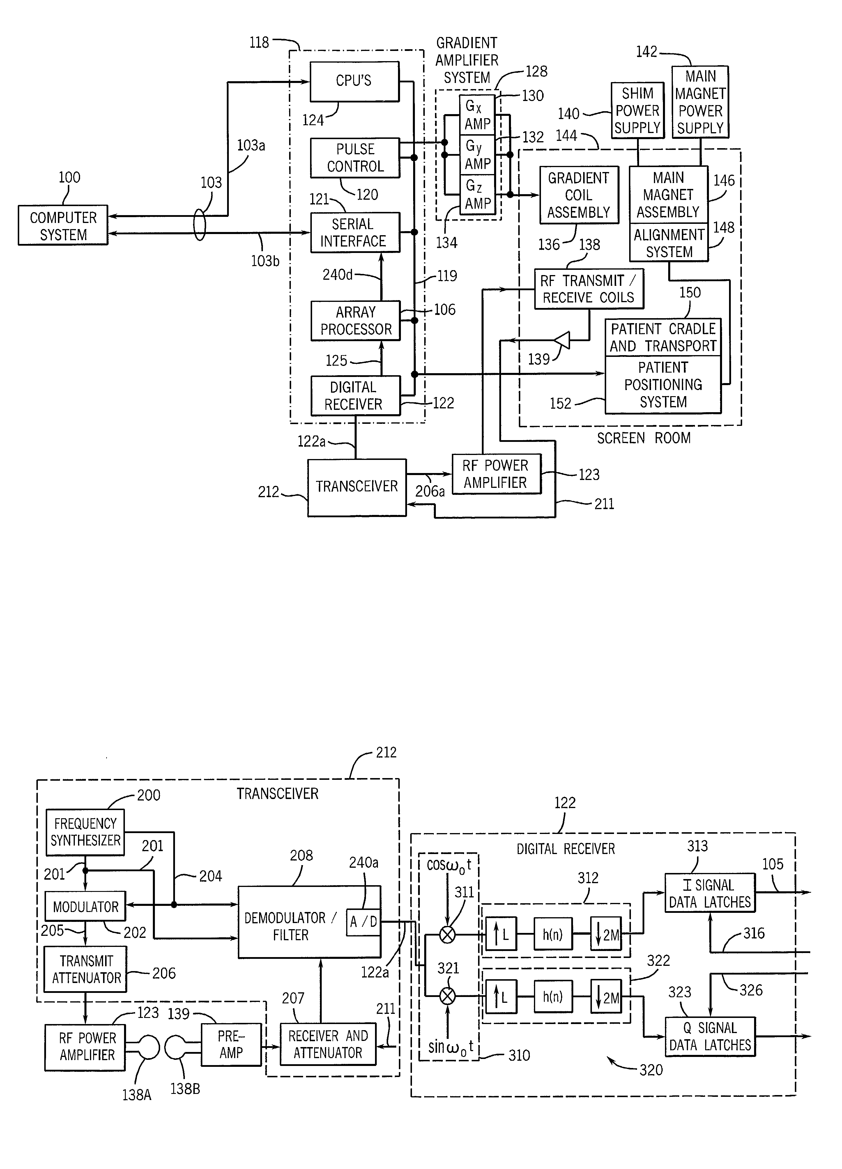 System and method for filtering frequency encoded imaging signals