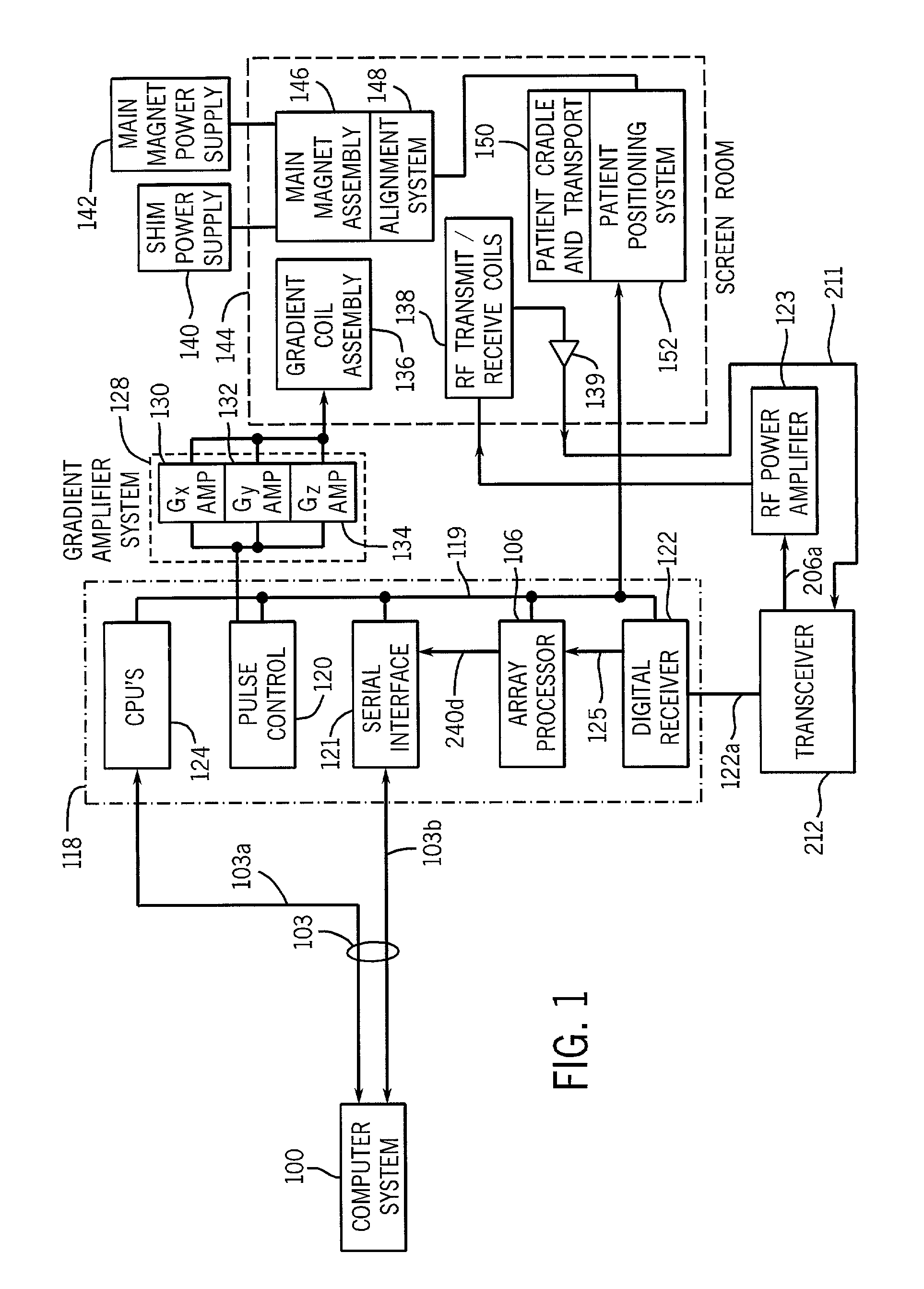 System and method for filtering frequency encoded imaging signals