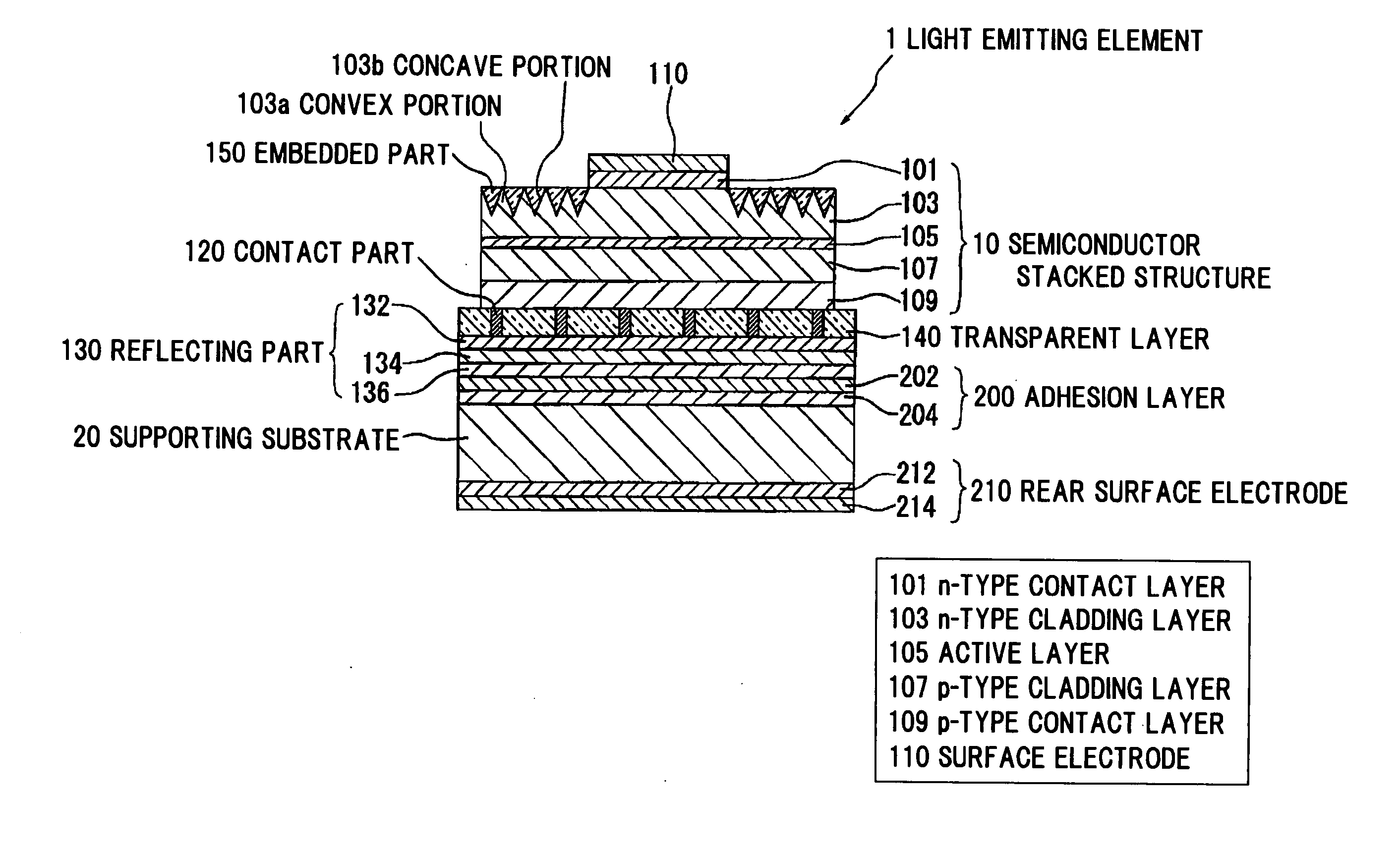 Light emitting element