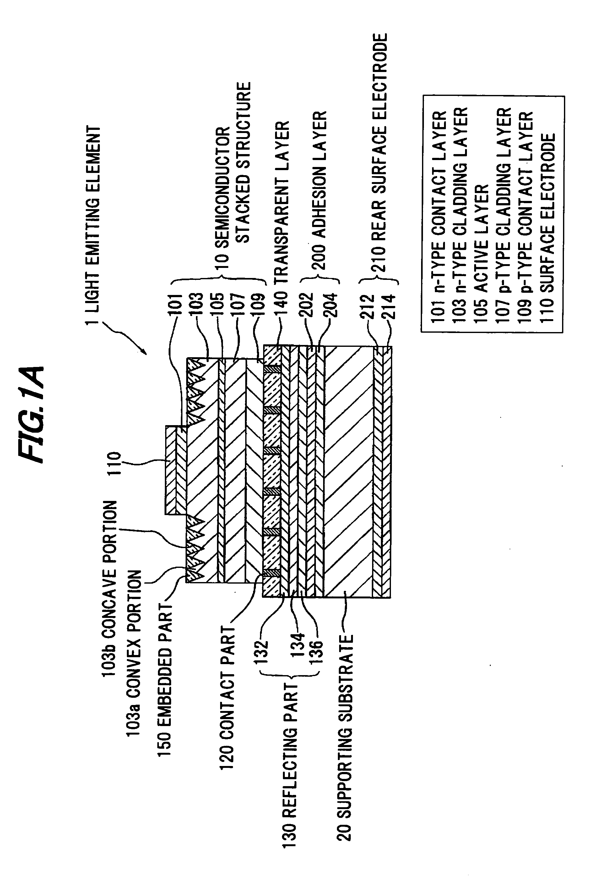 Light emitting element