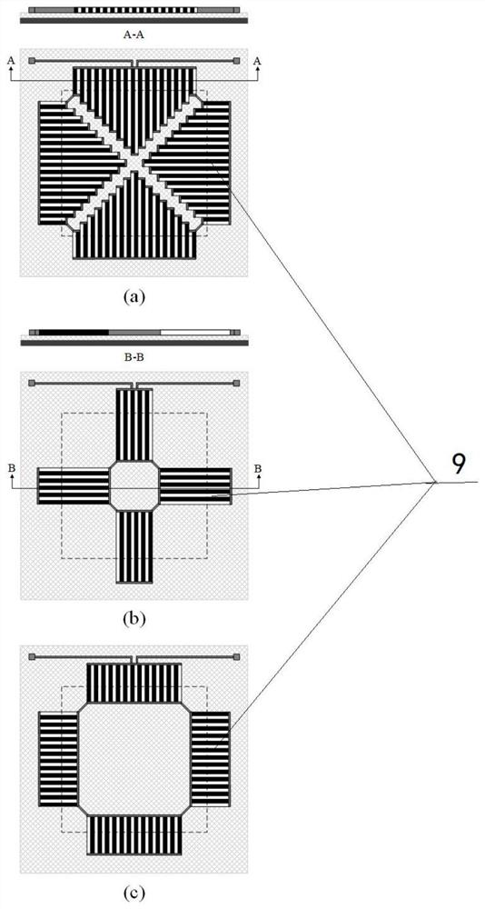 Infrared temperature measurement sensing chip