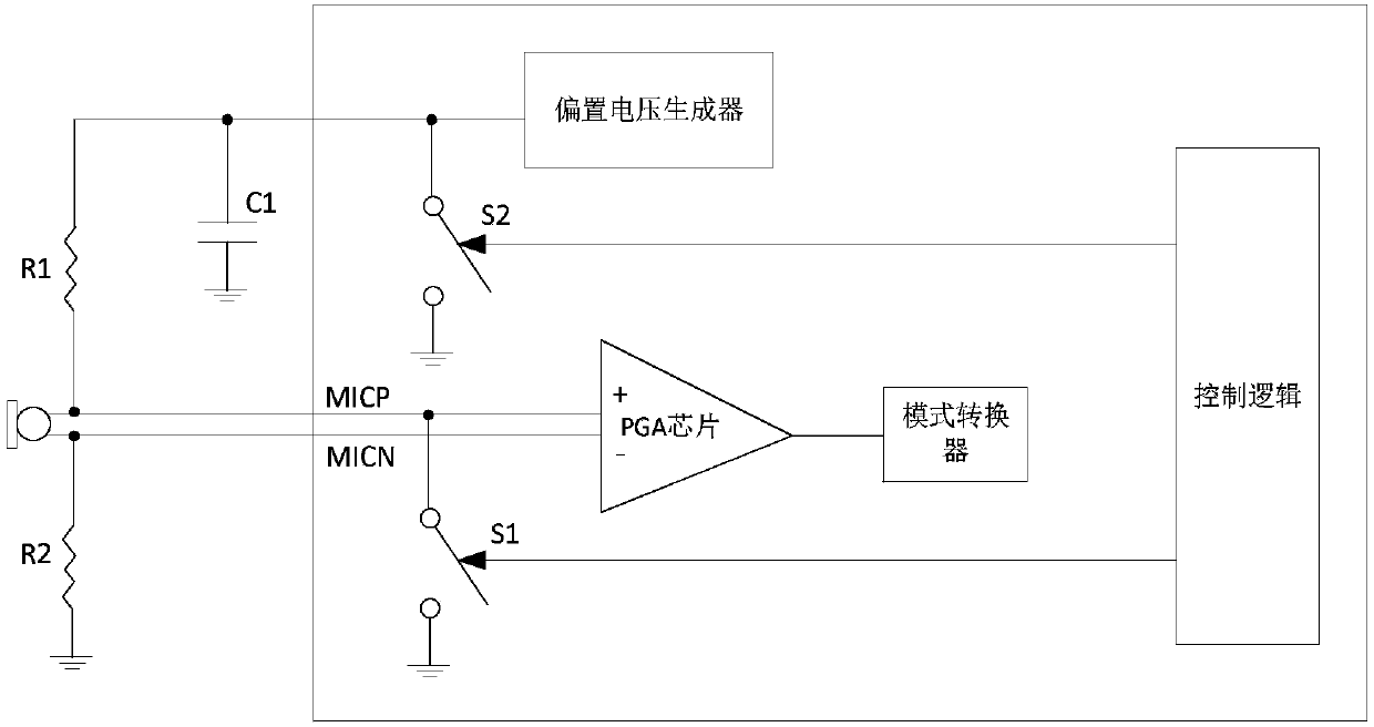 A bias voltage output circuit and a driving circuit