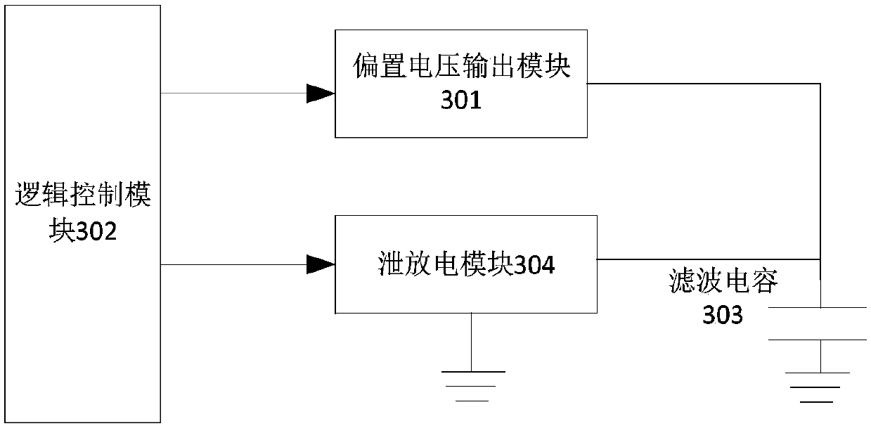 A bias voltage output circuit and a driving circuit