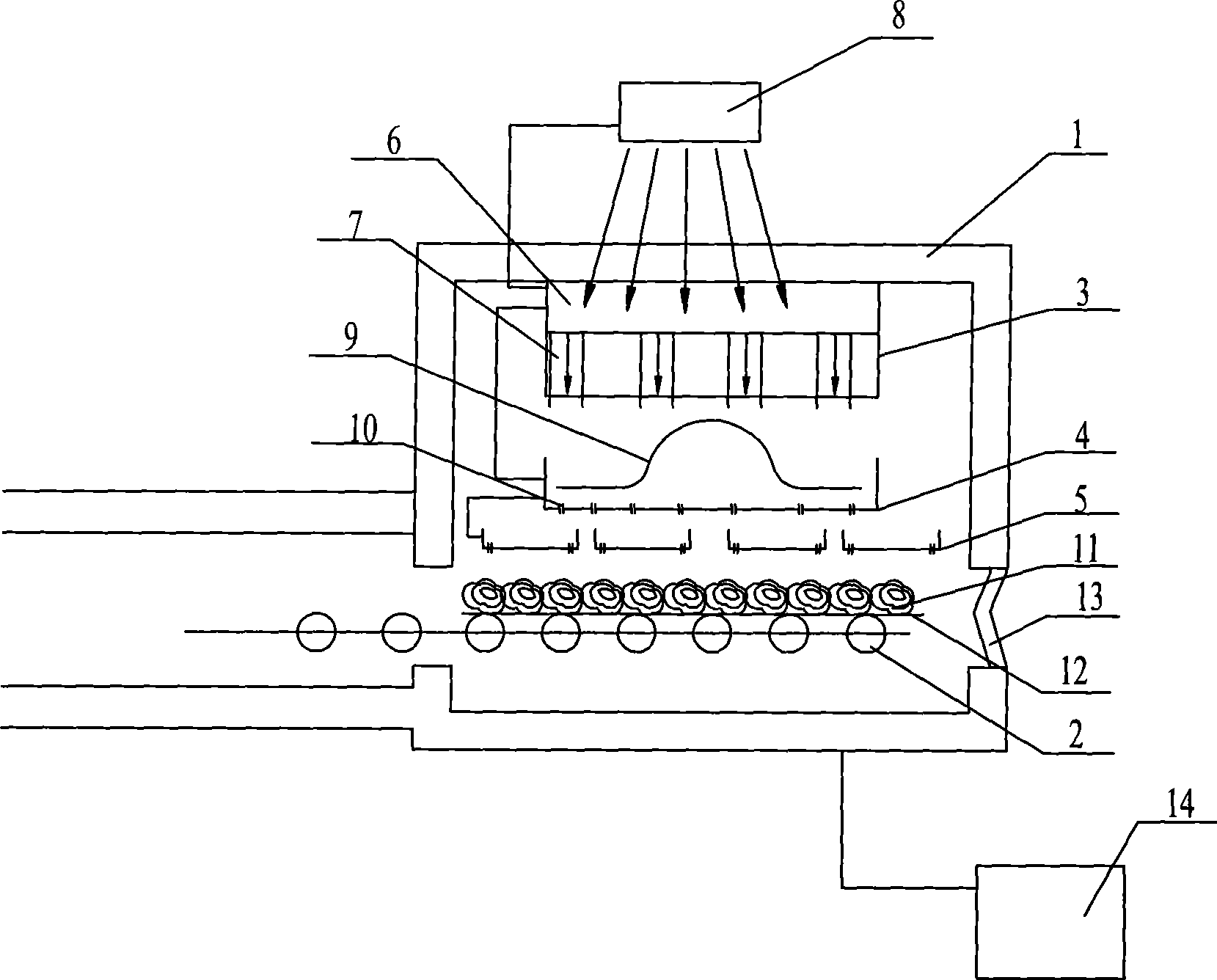 High pressure membrane anchor double uniform stream chilled glass furnace