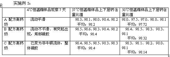 Method for quickly judging stability of high-calcium milk