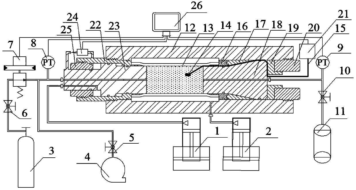 Device for testing fatigue damage permeability improvement of coal body by cyclic adsorption expansion deformation