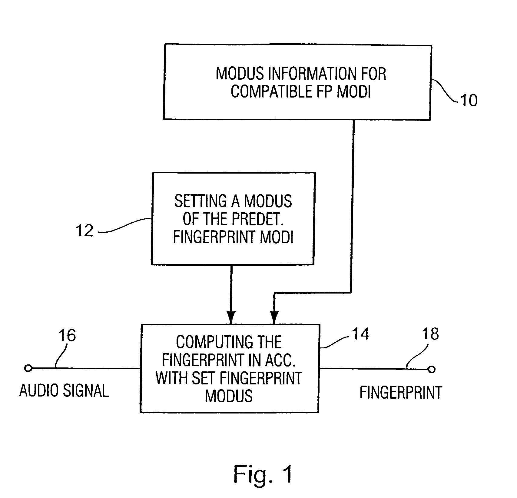 Method and device for producing a fingerprint and method and method and device for identifying an audio signal