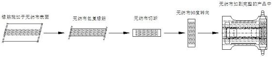 Applying device and applying method for transverse rubber band-type elastic waist of paper diaper