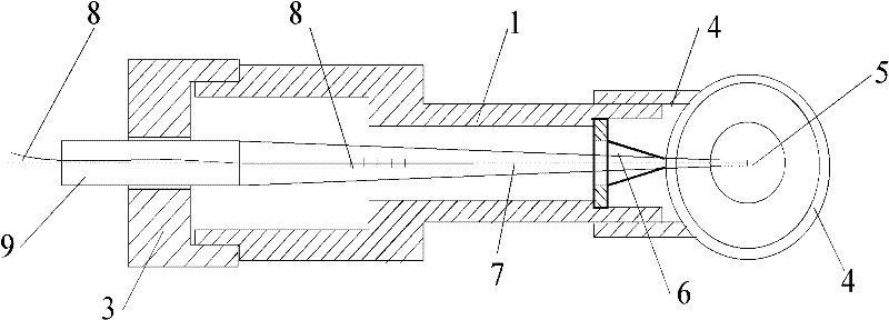 Target fiber grating rheometer