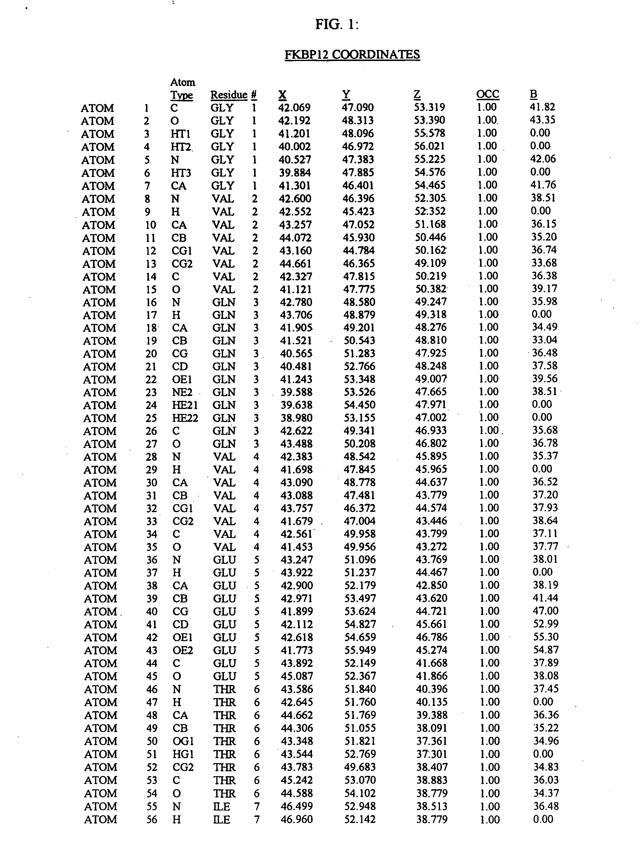 Molecules comprising a calcineurin-like binding pocket and encoded data storage medium capable of graphically displaying them